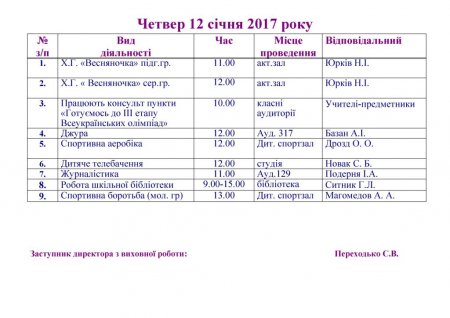 План роботи Володимирецького районного колегіуму на зимові канікули  2016-2017 н. р.
