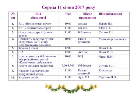 План роботи Володимирецького районного колегіуму на зимові канікули  2016-2017 н. р.