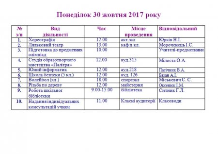 План роботи Володимирецького районного колегіуму на осінні канікули  2017-2018 н. р.