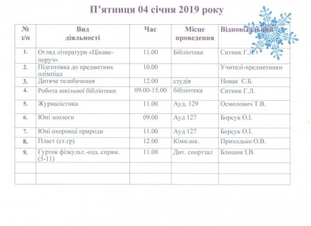 План роботи на зимові канікули 2018-2019 н.р.