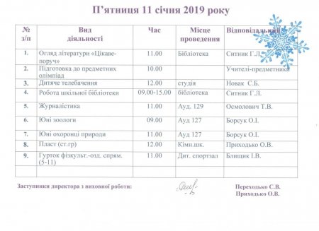 План роботи на зимові канікули 2018-2019 н.р.