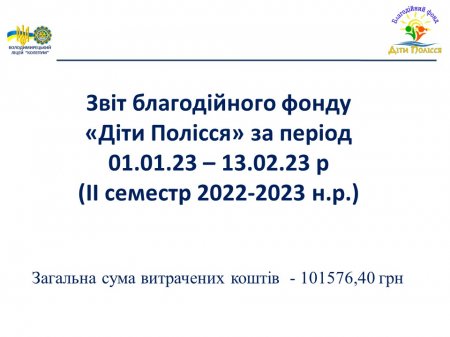 Звіт Благодійного фонду за ІІ семестр 2022-2023 навчального року