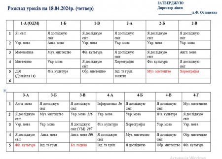 Розклад навчальних занять для учнів 1-11 класів на 18.04.24 р.